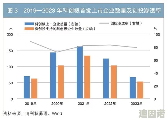 中国科技创新加速推进，助力经济高质量发展与国际竞争力提升的新动态分析