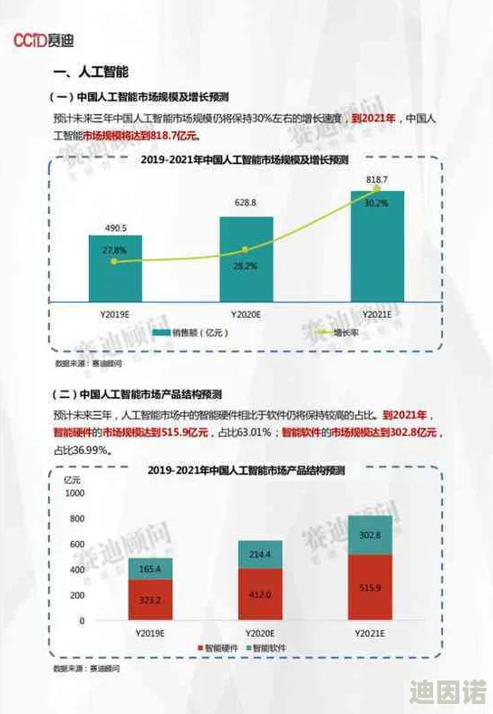 国产aa视频最新进展：行业规范逐步完善，内容创作与技术创新齐头并进，市场前景广阔引发关注