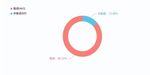 67194欧美成l人在线观看免费：最新动态揭示了该平台用户增长迅速，内容更新频繁，吸引了大量新用户的关注与参与