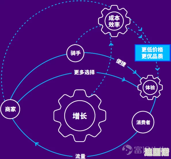 一级毛片看一个：最新动态揭示行业发展趋势与观众偏好的变化，深度分析市场潜力与未来方向