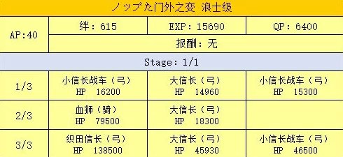 FGO明治维新复刻活动攻略：永乐钱高效刷法、速刷地点及新增掉落材料详解