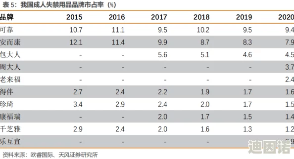 一级久久久：最新动态揭示行业发展趋势，市场需求持续增长，相关政策不断完善，为未来发展奠定基础