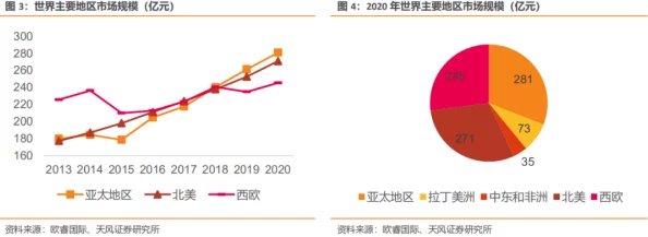 一级久久久：最新动态揭示行业发展趋势，市场需求持续增长，相关政策不断完善，为未来发展奠定基础