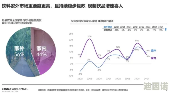 七八成人无码：最新动态揭示行业发展趋势与市场变化，深度分析用户需求与内容创作方向