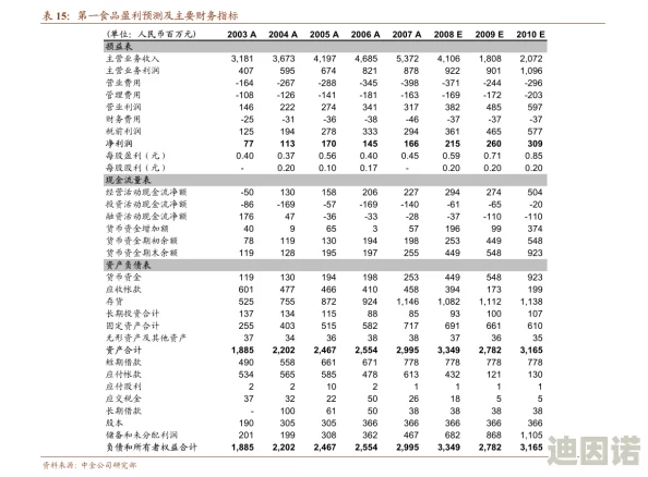 中国x战：震撼全面升级，前所未有的战略布局引发国际关注，全球局势恐将面临重大变动！