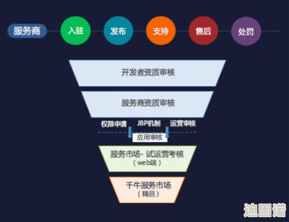 国产精品久久久久网站，提供了丰富的资源和优质的服务，让人非常满意