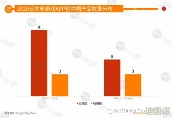 东京热app引发热议，用户激增背后隐藏的秘密与未来发展趋势分析！