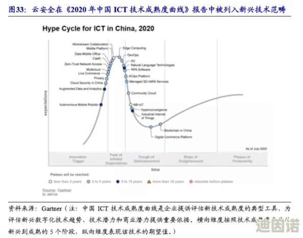 xxxbbbb＂引发热议，专家分析其背后深层次原因及未来发展趋势，社会各界反响强烈，引发广泛讨论与关注