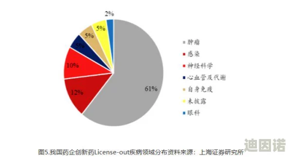 xx69中国：最新进展揭示了该项目在技术创新和市场应用方面的重要突破与未来发展方向