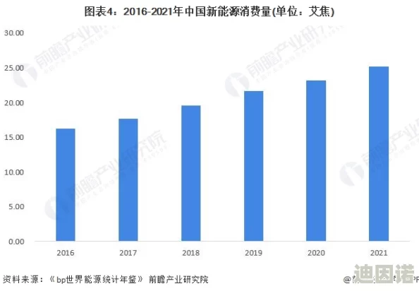 xx69中国：最新进展揭示了该项目在技术创新和市场应用方面的重要突破与未来发展方向