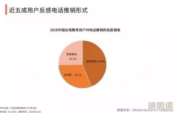 国产乱视频网站，内容良莠不齐，用户体验差，希望能加强管理和审核