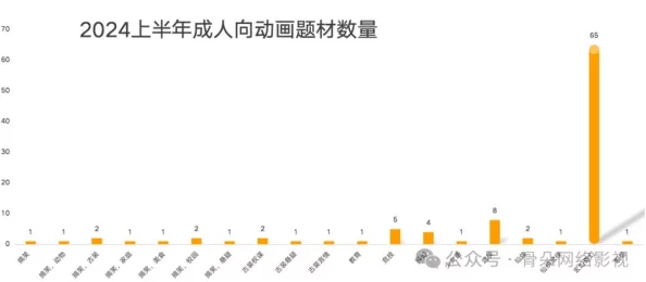 免费成年人视频网站，内容丰富多样，满足不同需求，但需注意安全和隐私保护