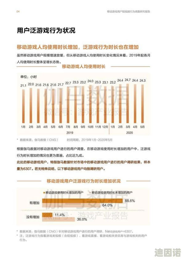 免费做运动视频扑克视频网：最新动态揭示平台用户增长迅速，互动性和趣味性大幅提升，吸引更多玩家参与