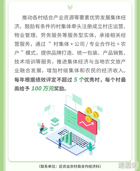 农民工69XXXX：新政策助力提升收入，改善生活条件，推动乡村振兴战略实施进程加快