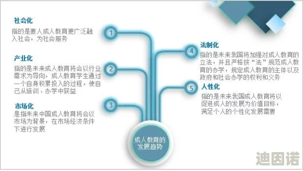 pornoxxxx18+：最新动态揭示成人内容行业的变化与趋势，探讨其对社会文化的影响及未来发展方向