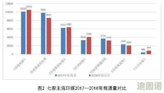 亚洲国产欧美国产第一区，内容丰富多样，满足了不同观众的需求，非常值得一看！