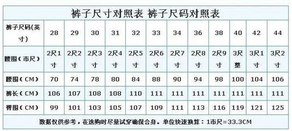 亚洲色s码和欧洲m码的区别，了解不同地区尺码标准很重要，避免购物时出现误差