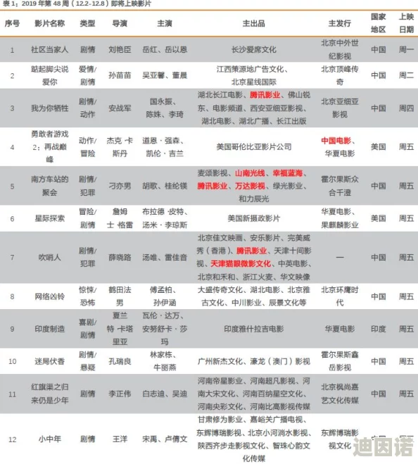 2024年热门云游戏平台大盘点及最新排名榜单