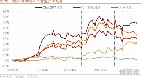 国产精品12p：最新动态揭示了行业发展趋势与市场需求的变化，值得关注的创新产品和服务即将上线