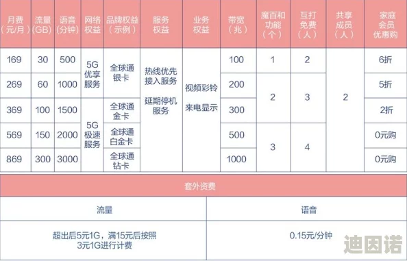 亚洲码在线观看网友认为该平台提供了丰富的内容选择，但也有用户对其版权问题表示担忧，建议加强监管以保护创作者权益