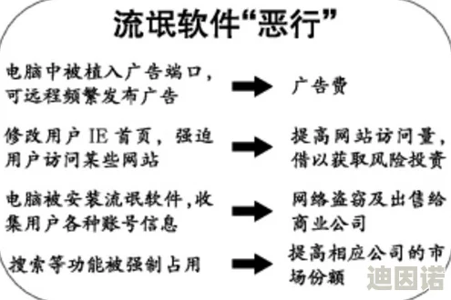 qvod官网下载网友普遍认为该网站提供的资源丰富，但也有用户担心版权问题和安全隐患，建议谨慎使用