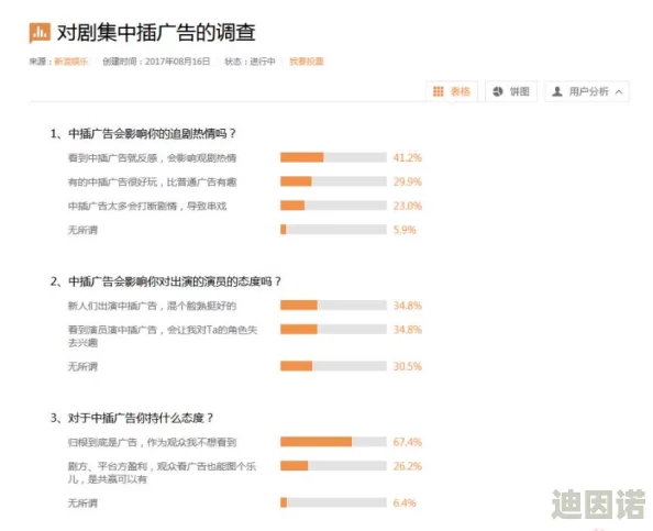 免费啪视频观试看视频软件网友普遍认为该软件界面友好，资源丰富，但部分用户反映广告较多影响观看体验