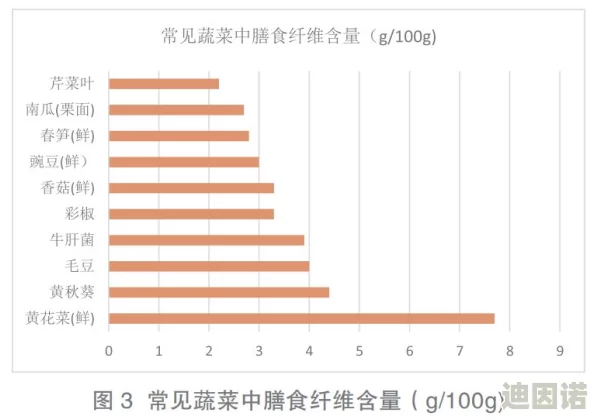 亚洲黄色网址，内容丰富多样，但需注意安全和合法性，建议理性观看