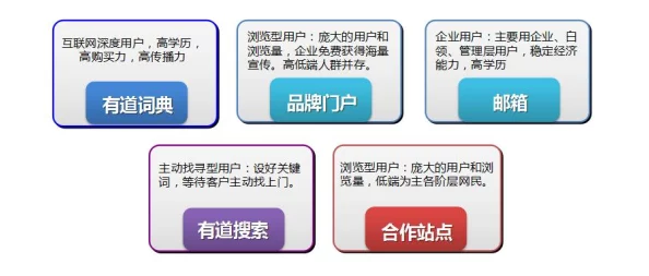 国产精品网页网友认为这种网站提供了丰富的本土资源和服务，但也有部分人担心内容质量参差不齐，需谨慎选择