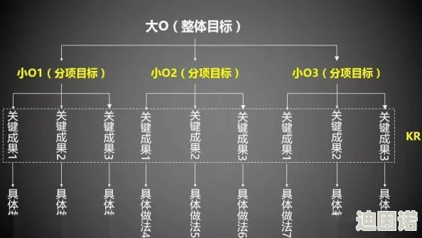 艾尔登法环深度攻略：伤龙油脂高效使用技巧与最新搭配策略