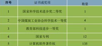 艾尔登法环深度攻略：伤龙油脂高效使用技巧与最新搭配策略