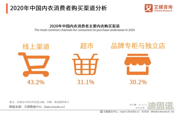 国产精品一区三区：最新动态分析与市场趋势，探讨行业发展及消费者需求变化