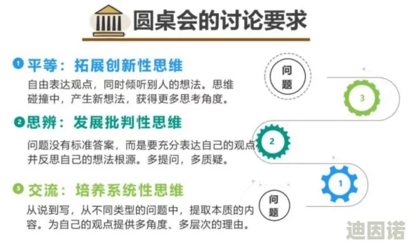 伦理eeuss：在当今社会，伦理问题愈发重要，我们需要认真思考和讨论