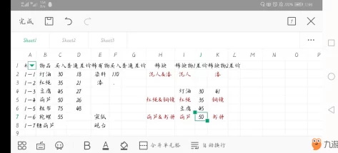 罗德里跑商全攻略：最新路线、商品选择与赚钱技巧揭秘