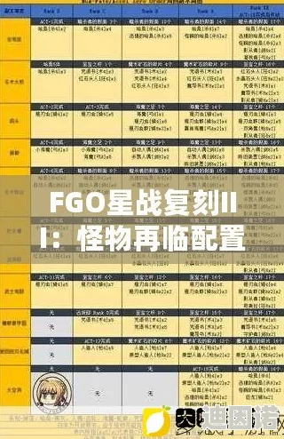 FGO星战复刻上级配置全攻略：详解自由本高级配置及最新掉落情报