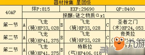 FGO星战复刻活动攻略：万能透镜高效刷取点与商店银材料掉落全解析