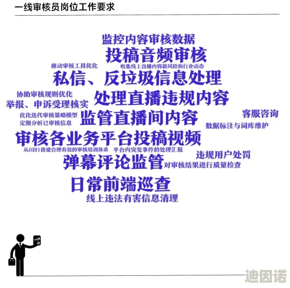 曰批免费视频播放30分钟直播最新进展消息引发广泛关注平台已加强内容审核措施以维护用户体验和安全