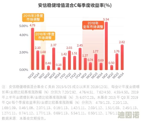 三角洲行动赚钱方法与最新策略汇总，揭秘高效盈利途径