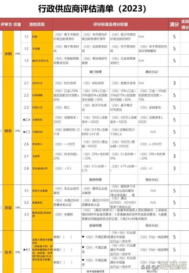 欧美又粗又硬又大免费视频q最新进展消息显示该视频平台正在进行内容审核与优化以提升用户体验并确保合规性