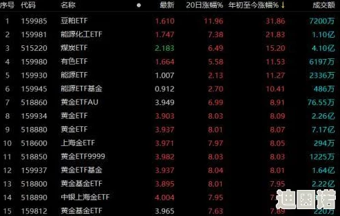 《Spectre Divide》宣布调整皮肤价格策略并新增限时折扣活动