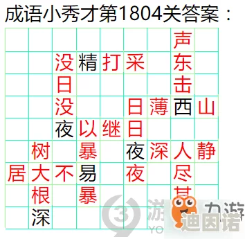 成语小秀才第451关通关秘籍：最新答案解析与攻略全介绍2024