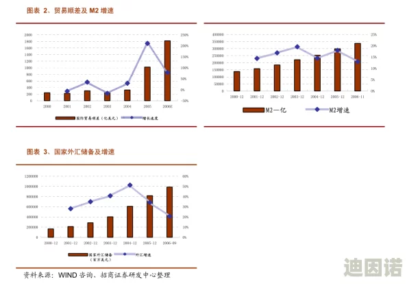 欧美特级黄最新进展消息：该产品在国际市场上的需求持续增长，预计将推动相关产业链的发展和创新