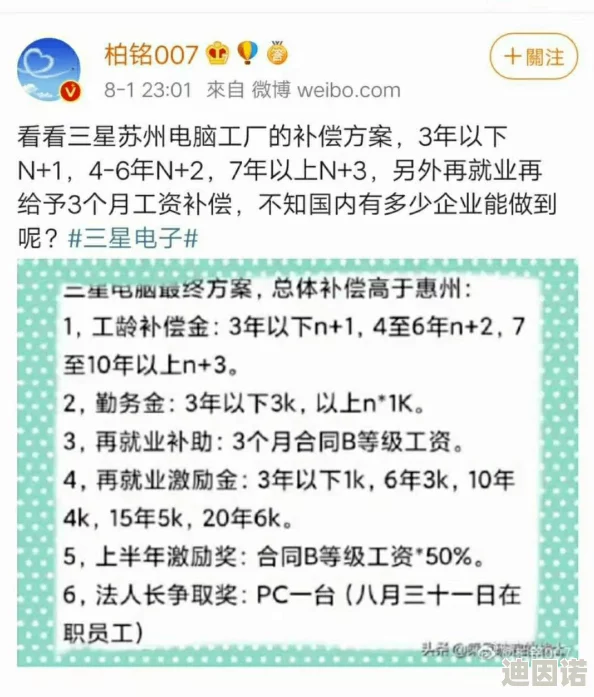 开间小店高效管理：金色员工遣散与分解策略及最新操作指南