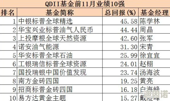 2024自走棋手游配置要求及适配机型全攻略，新增支持设备信息