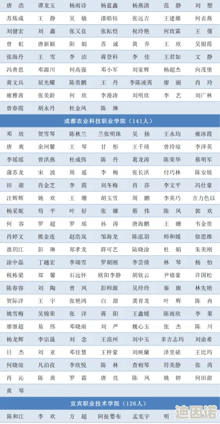 女人毛片a级大学毛片免费近日引发广泛关注相关平台已开始加强内容审核以维护网络环境的健康与安全