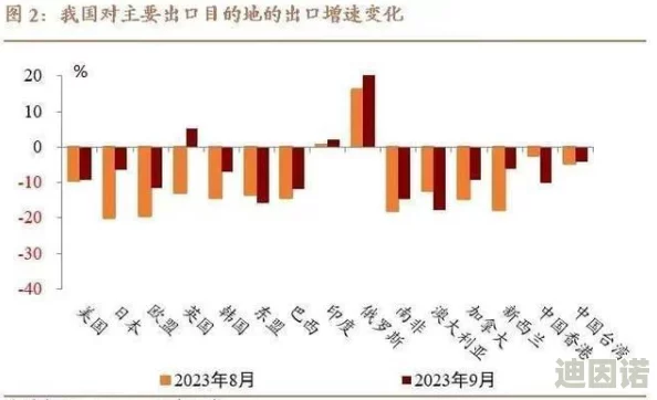 欧美日韩亚洲一区二区三区最新进展消息显示各国在数字经济合作方面取得显著成效推动了区域内贸易和投资的增长