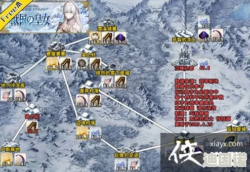 FGO2.1章雅嘎·杰缅斯克高配攻略及新角色加入，永久冻土帝国自由本配置详解