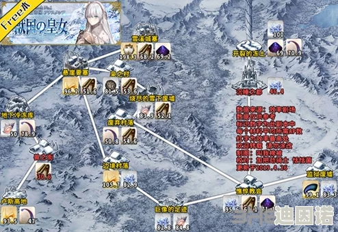 FGO2.1章雅嘎·梁赞高配攻略及新情报：永久冻土帝国自由本配置详解与更新