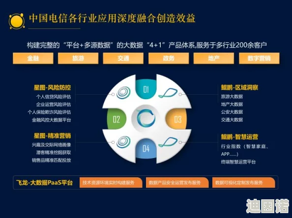 78MAPP威九国际携手共进助力行业发展积极推动创新与合作实现共赢未来