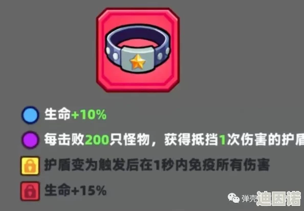 弹壳特攻队装备对比：永恒项链VS军用项链，哪款更适合新战术更新？