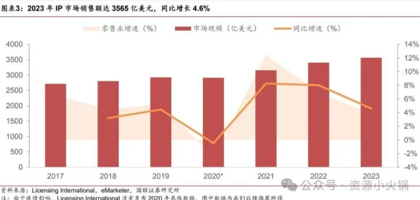 国产4p精品观看最新进展消息引发热议业内人士分析其对市场的影响及未来发展趋势值得关注